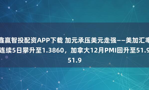 鑫赢智投配资APP下载 加元承压美元走强——美加汇率连续5日攀升至1.3860，加拿大12月PMI回升至51.9